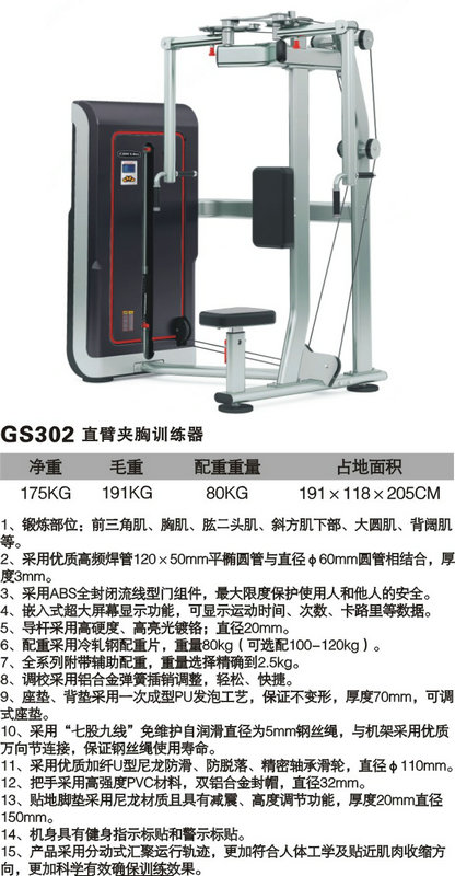 GS302