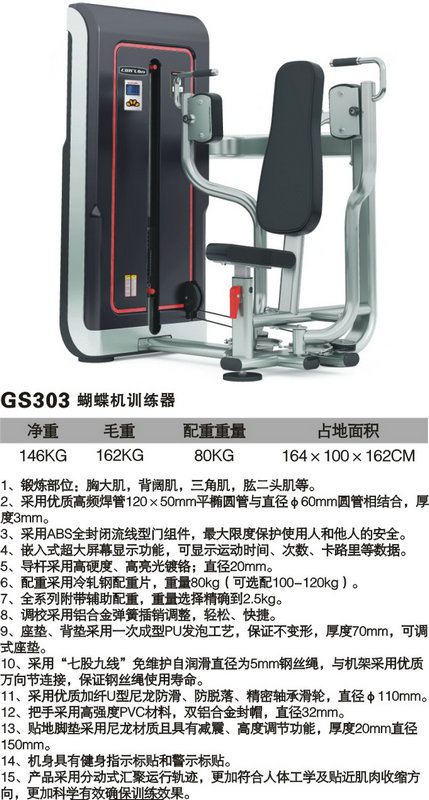 GS303