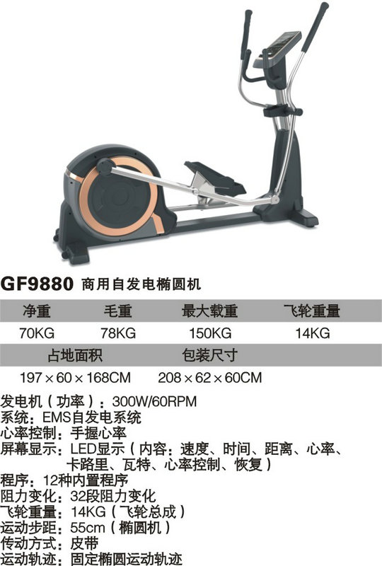 GF9880