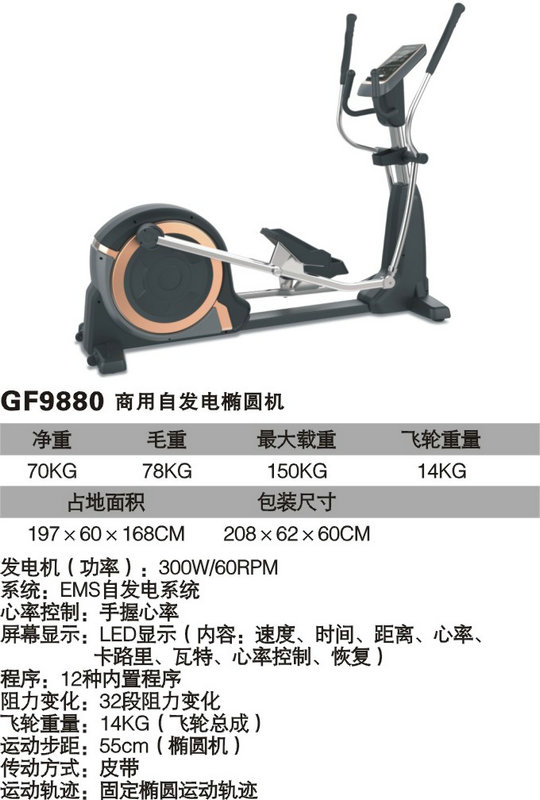 GF9880